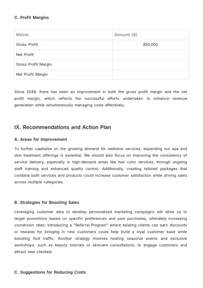 Free Beauty Parlor Sales Report Template to Edit Online
