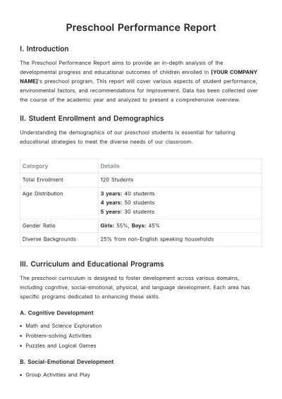 Free Preschool Performance Report Template to Edit Online