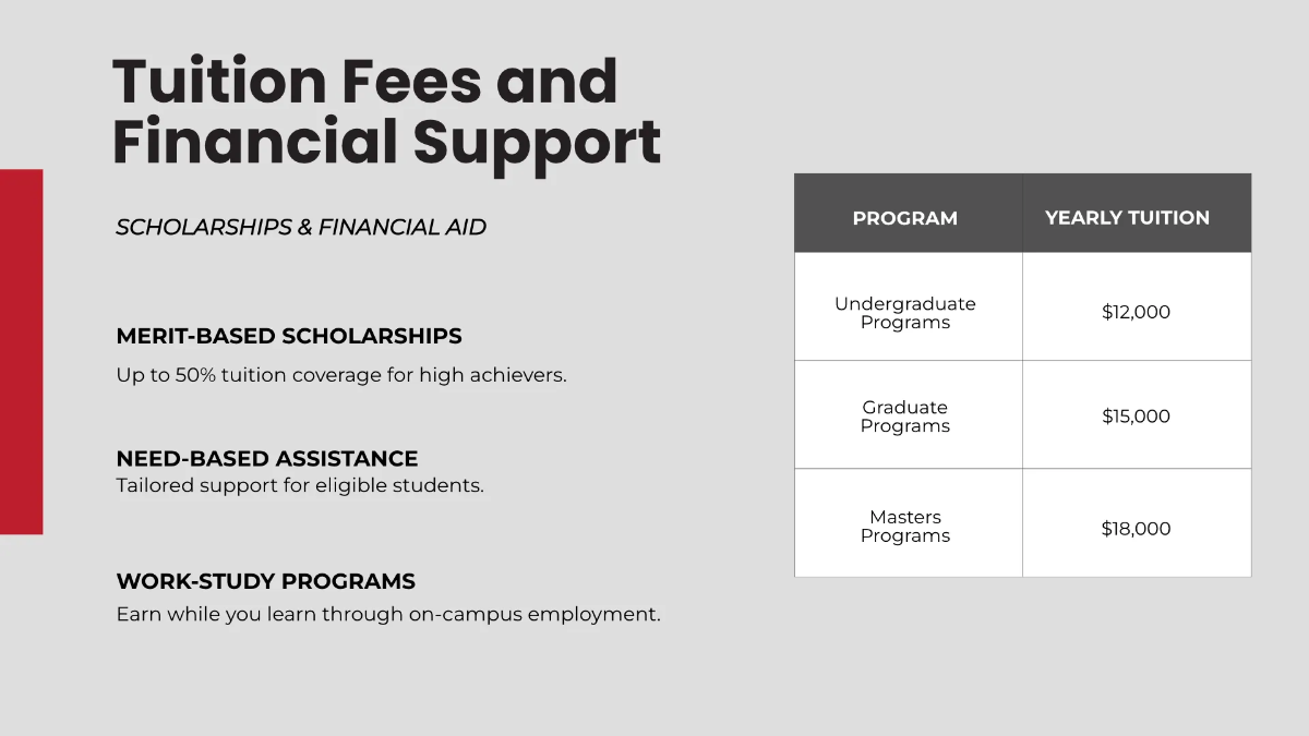 Free College Presentation Template to Edit Online