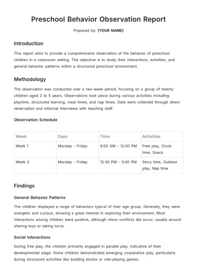 Free Preschool Behavior Observation Report Template to Edit Online
