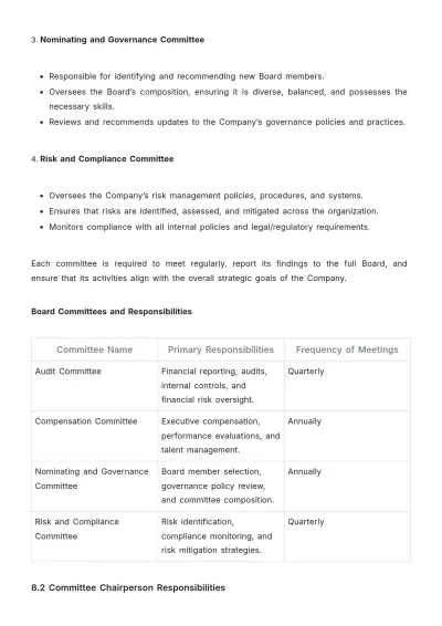 Free Board of Director Code of Conduct Template to Edit Online