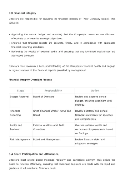 Free Board of Director Code of Conduct Template to Edit Online