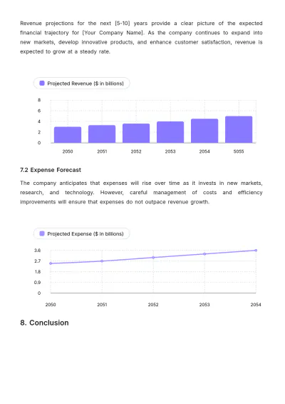 Free Board of Director Strategic Plan Template to Edit Online