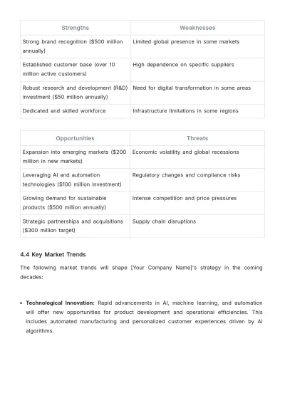 Free Board of Director Strategic Plan Template to Edit Online