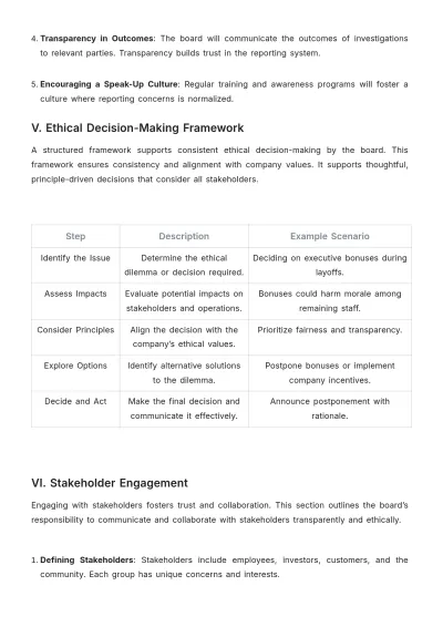 Free Board of Director Ethics Policy Template to Edit Online