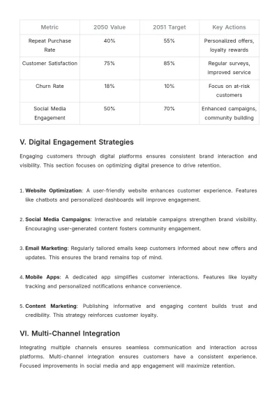 Free Brand Strategy Template to Edit Online