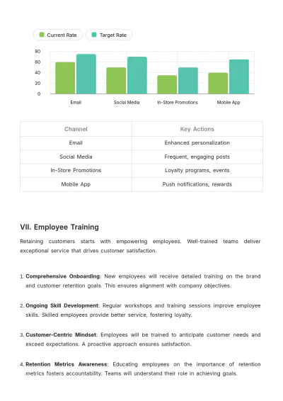 Free Brand Strategy Template to Edit Online