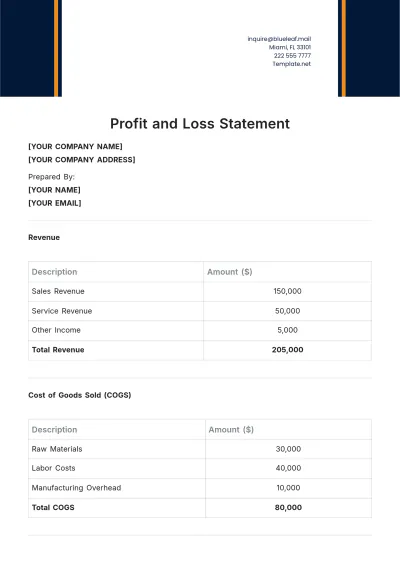 Free Profit and Loss Statement Template to Edit Online