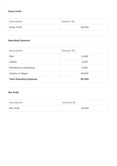 Free Profit and Loss Statement Template to Edit Online