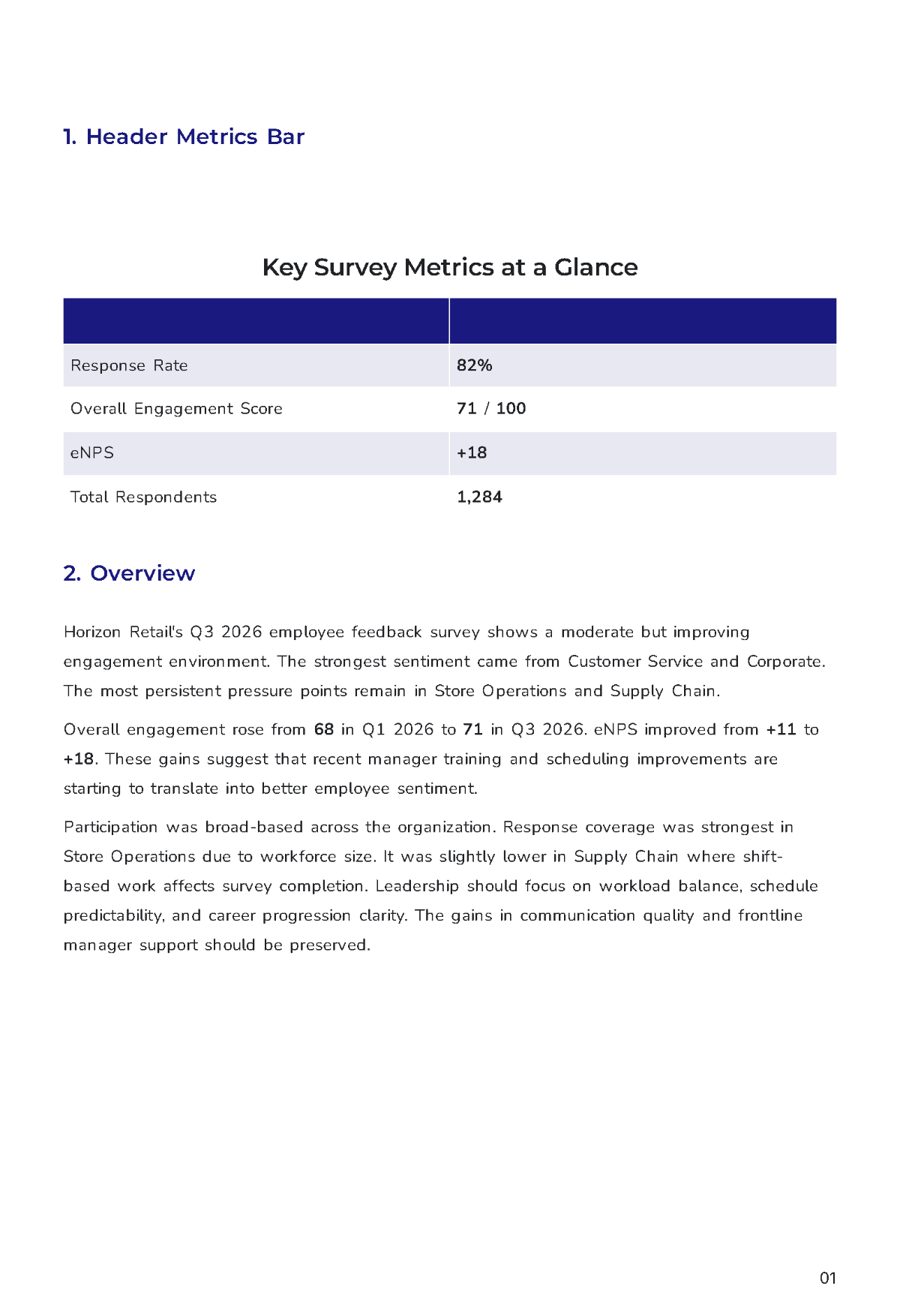 Free Employee Feedback Survey Report Template to Edit Online
