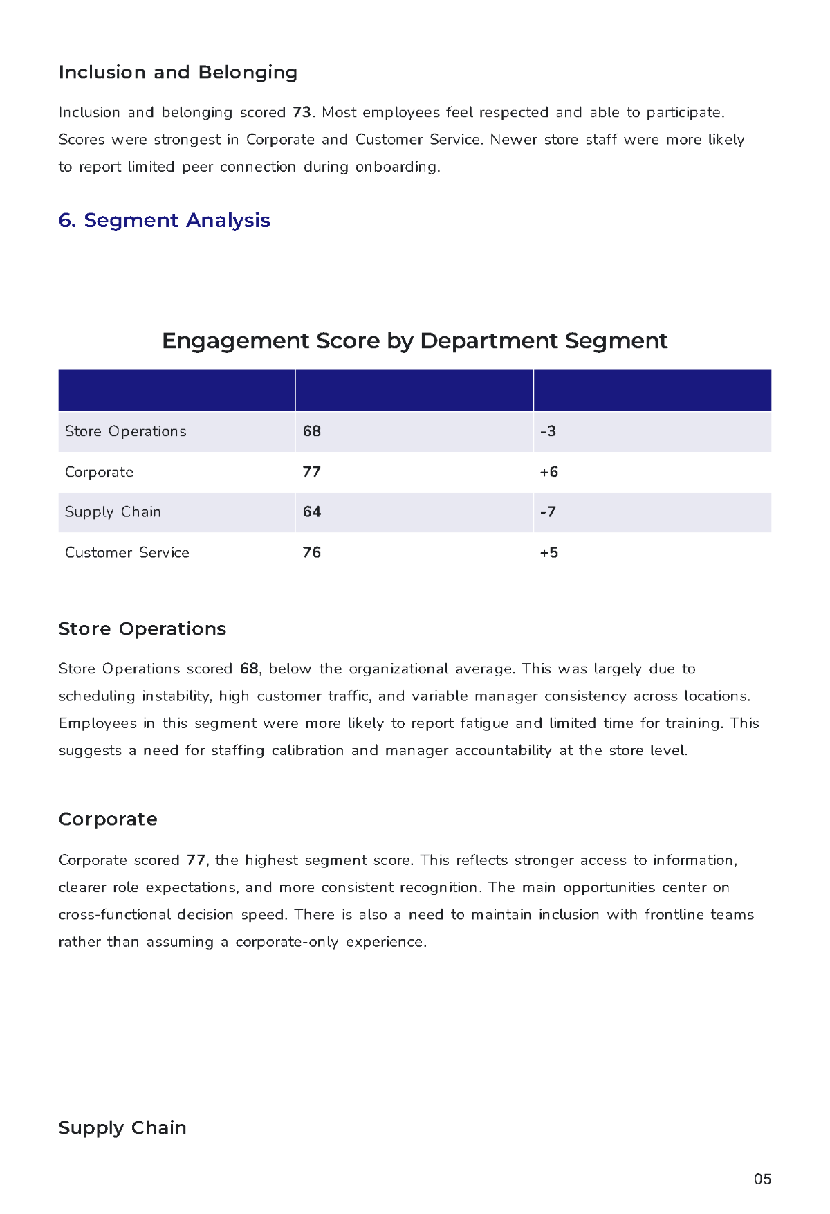 Free Employee Feedback Survey Report Template to Edit Online