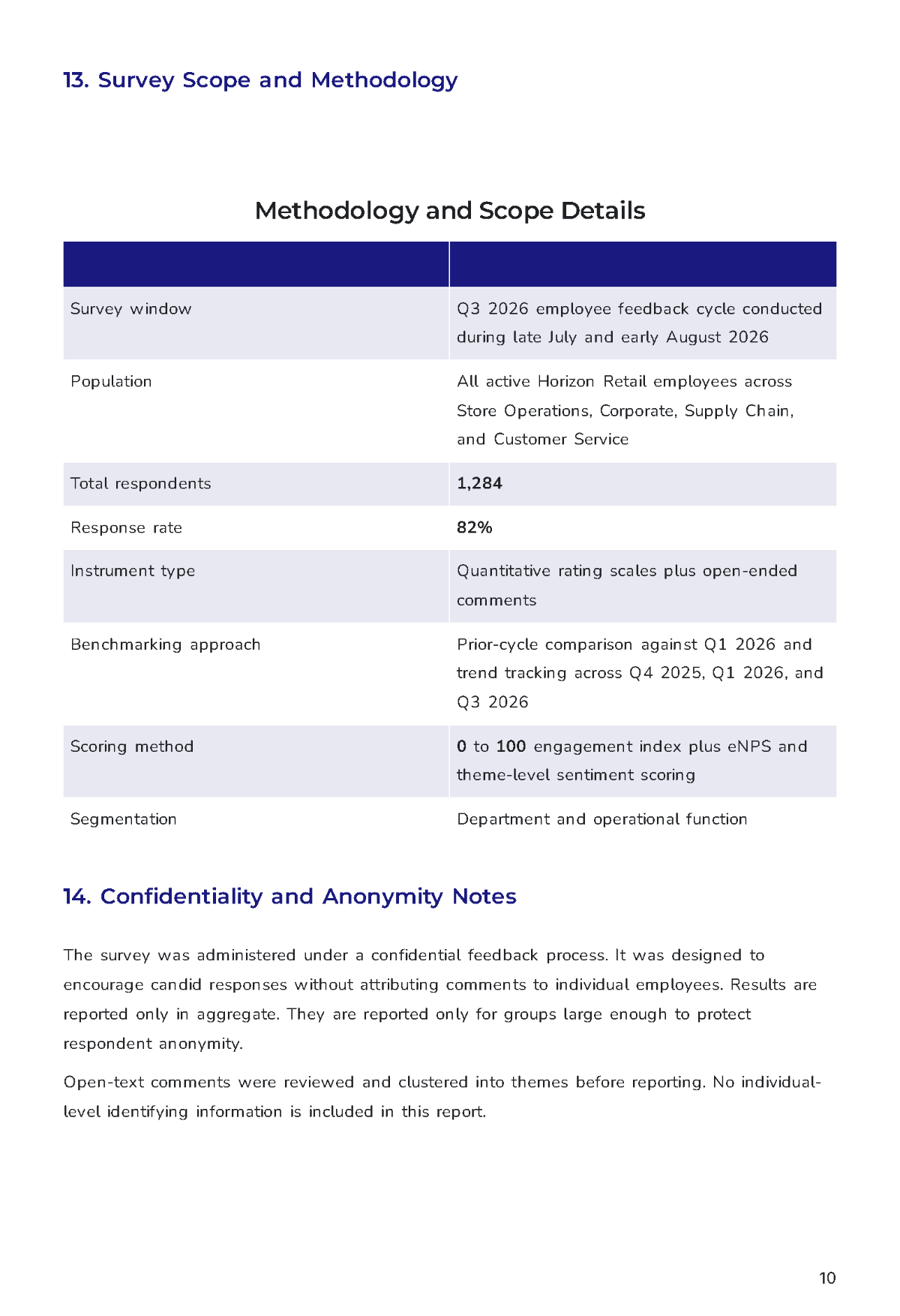 Free Employee Feedback Survey Report Template to Edit Online
