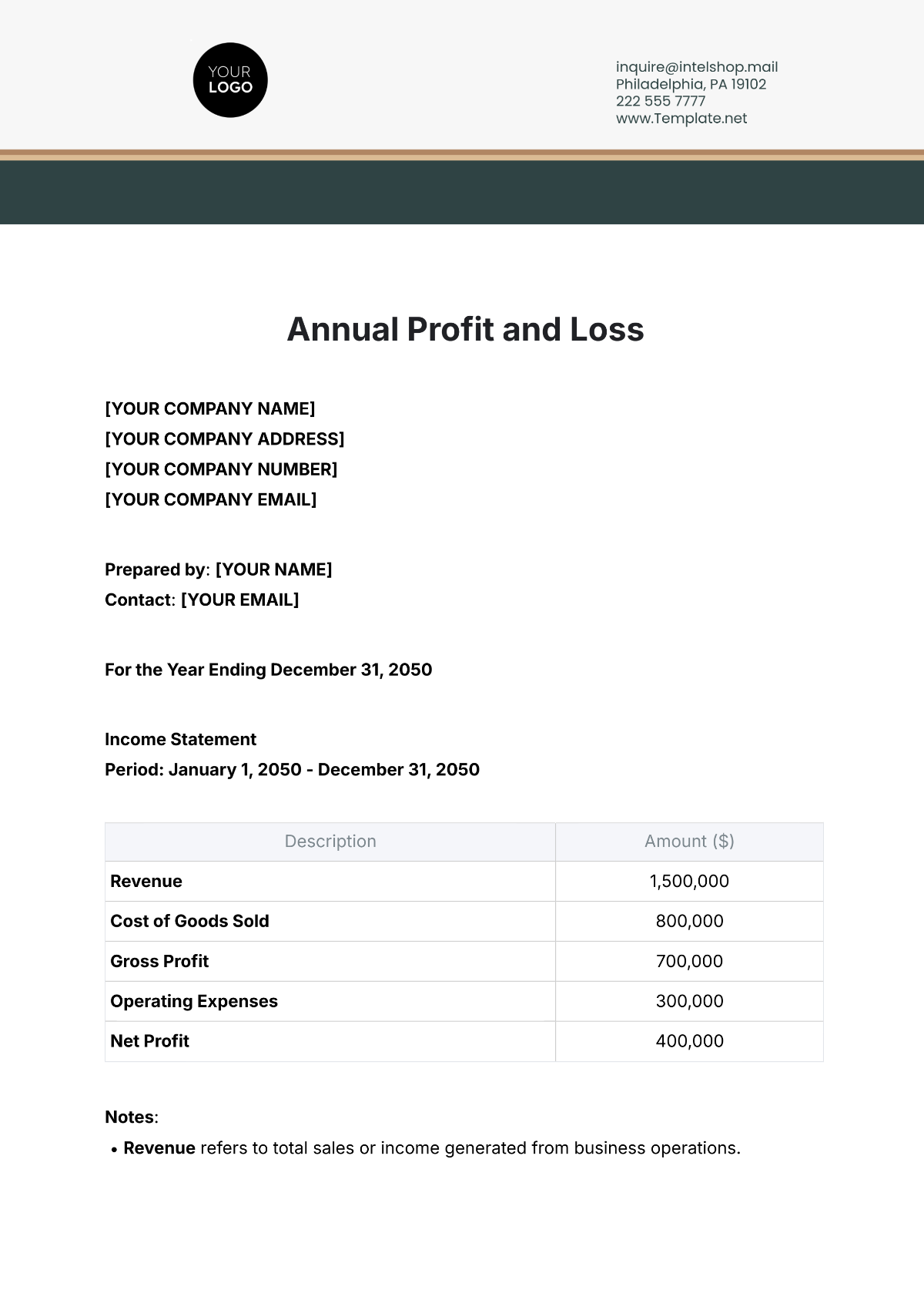 Annual Profit and Loss Template