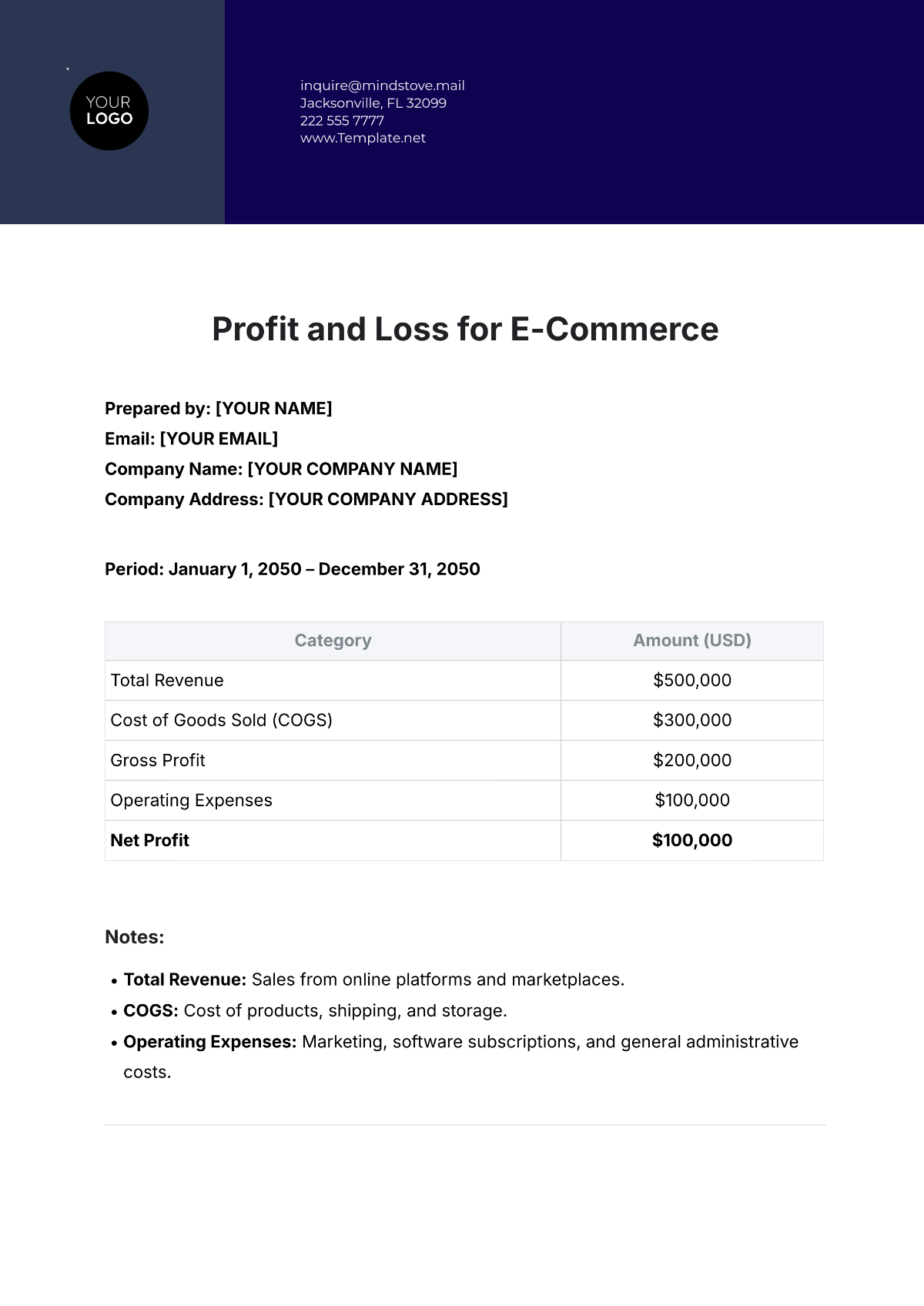 Profit and Loss Template for E-Commerce - Edit Online & Download