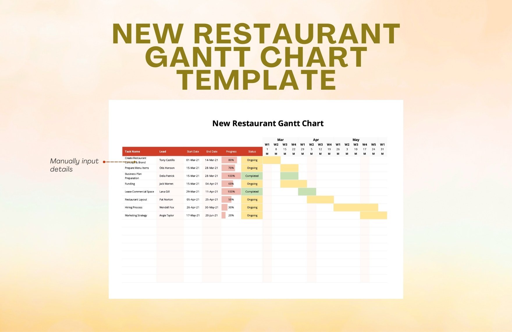 New Restaurant Gantt Chart Template
