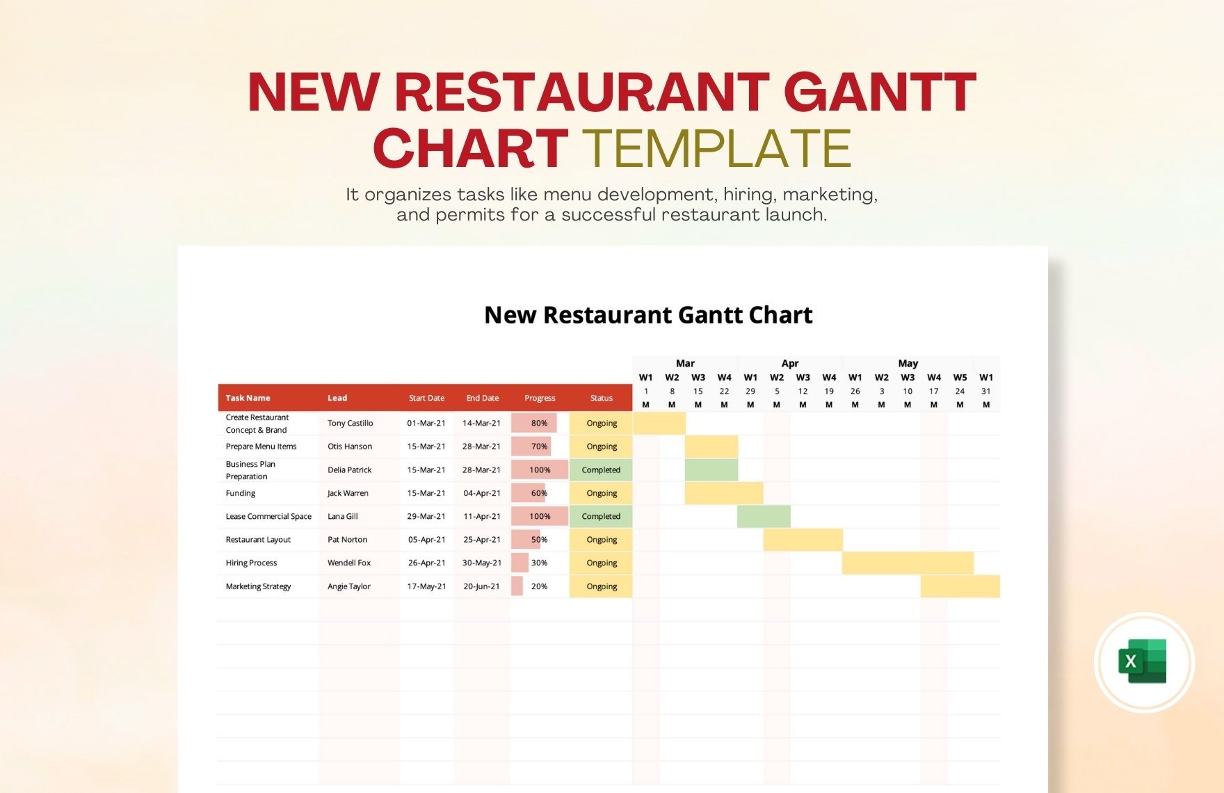 New Restaurant Gantt Chart Template in Excel