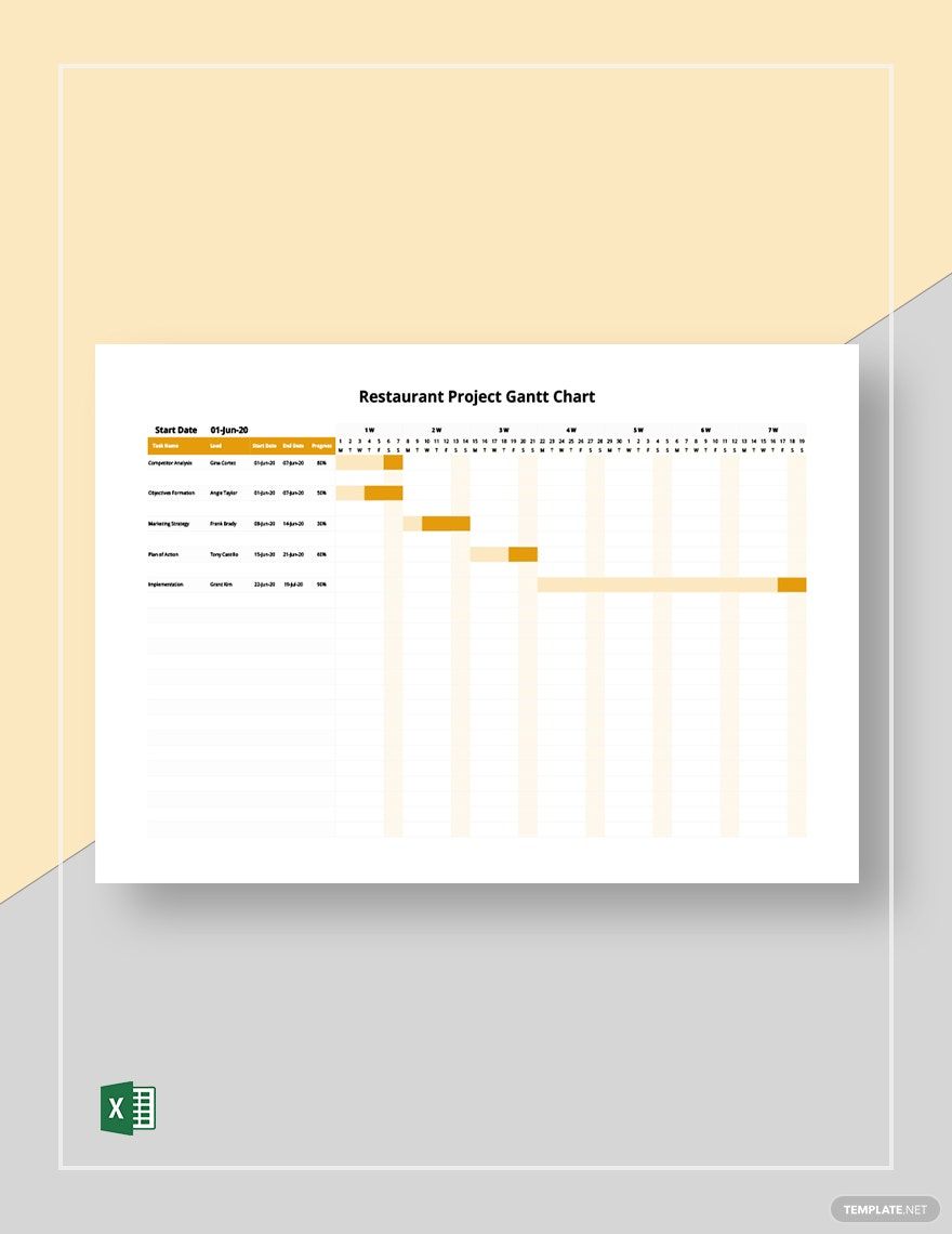 Restaurant Project Gantt Chart Template Excel Template