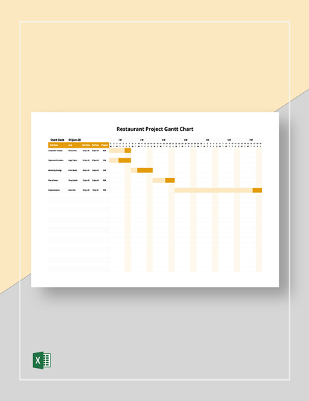 Gantt Chart For Restaurant