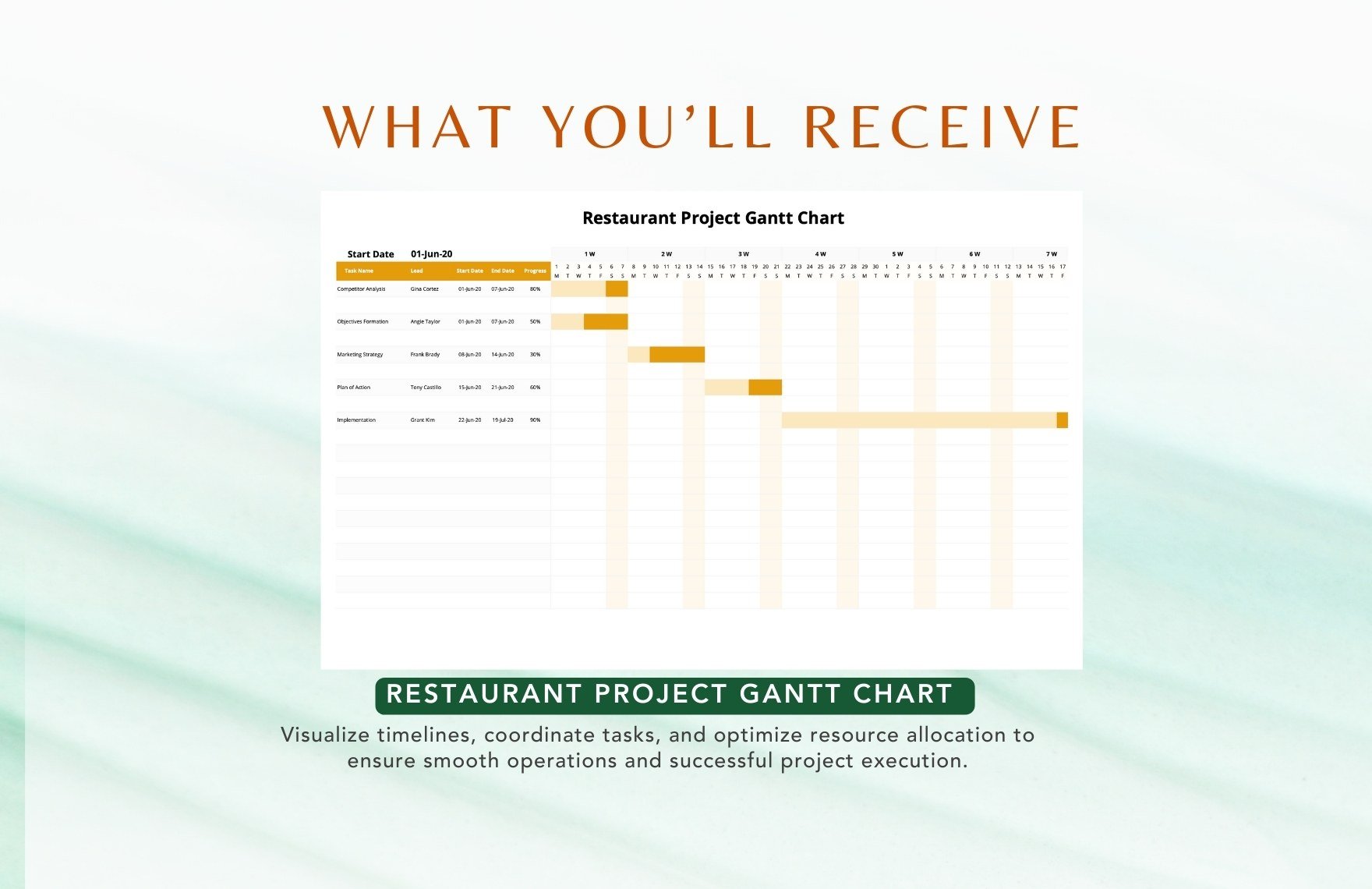 Restaurant Project Gantt Chart Template