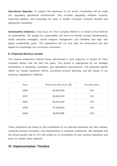 Free Brand Proposal Template to Edit Online