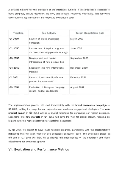 Free Brand Proposal Template to Edit Online