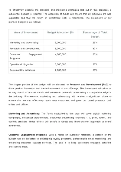 Free Brand Proposal Template to Edit Online