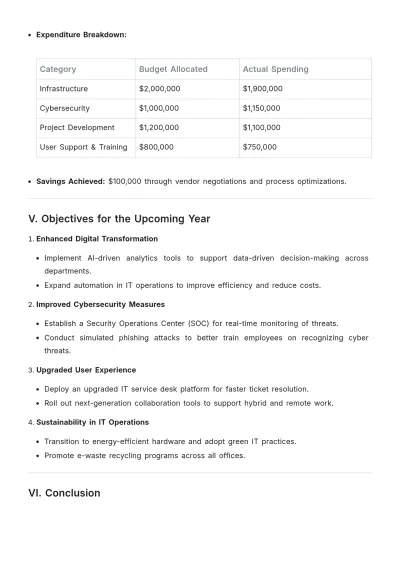 Free IT Department Annual Report Template to Edit Online