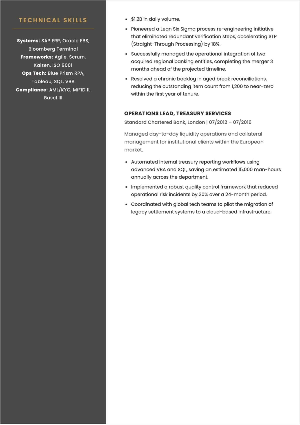 Free Best Corporate ATS CV Format Template, AI CV Builder