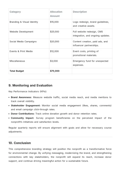 Free Brand Action Plan for Nonprofits Template to Edit Online