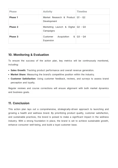 Free Health & Wellness Brand Action Plan Template to Edit Online