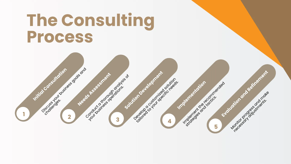 Free Consultant Presentation Template to Edit Online