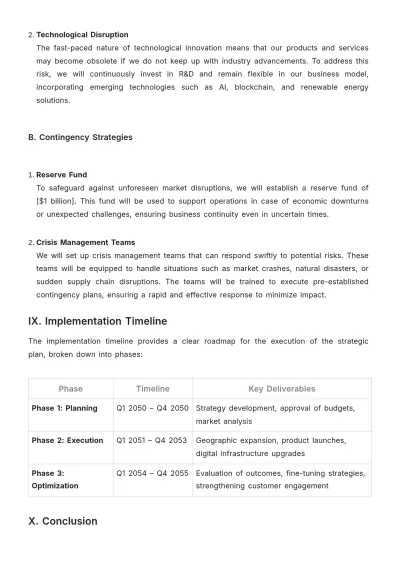Free CEO Plan Template to Edit Online