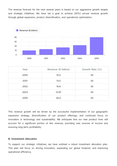 Free CEO Plan Template to Edit Online