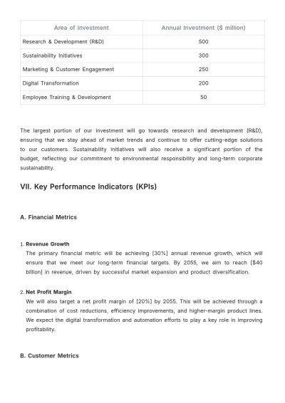 Free CEO Plan Template to Edit Online