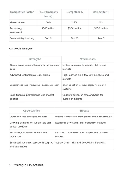 Free CEO Strategy Template to Edit Online