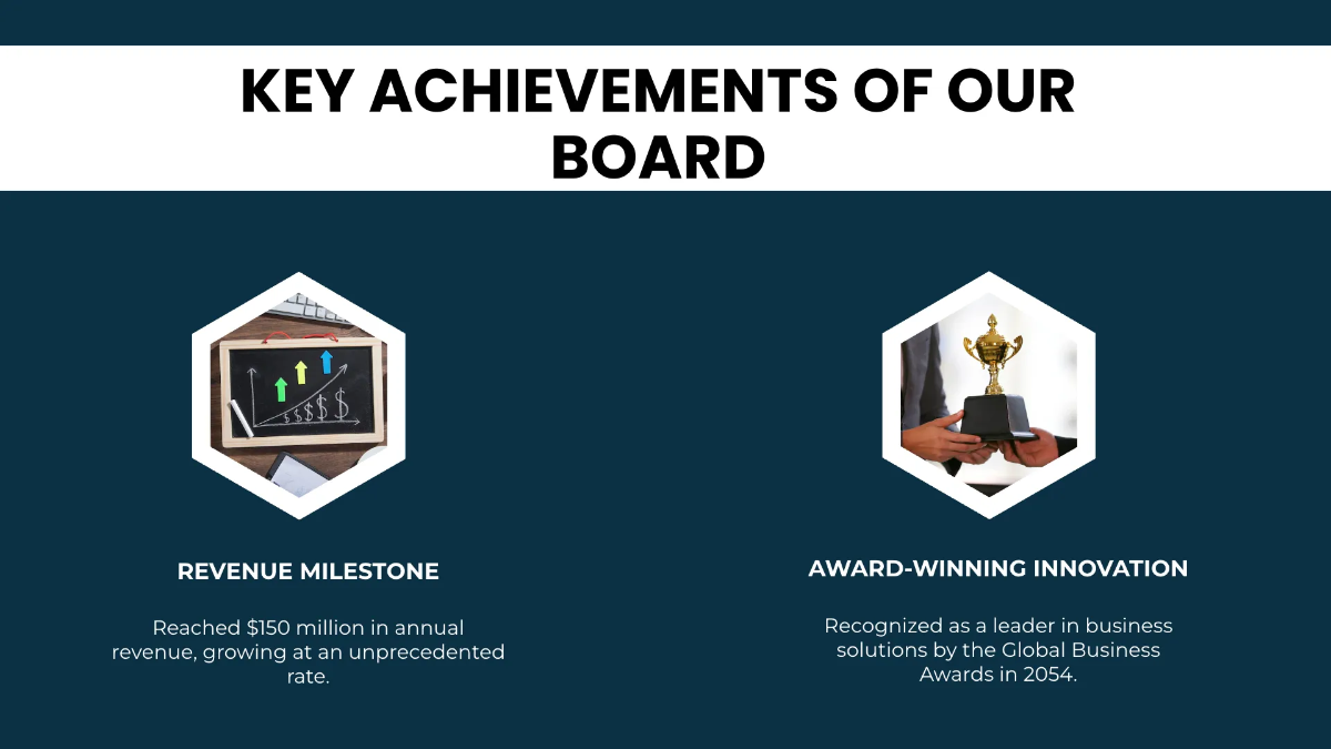 Free Board of Director Presentation Template to Edit Online