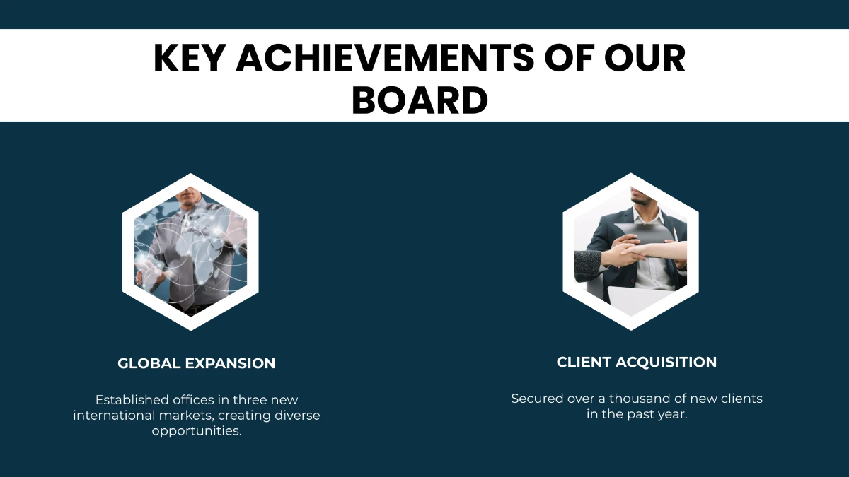 Free Board of Director Presentation Template to Edit Online