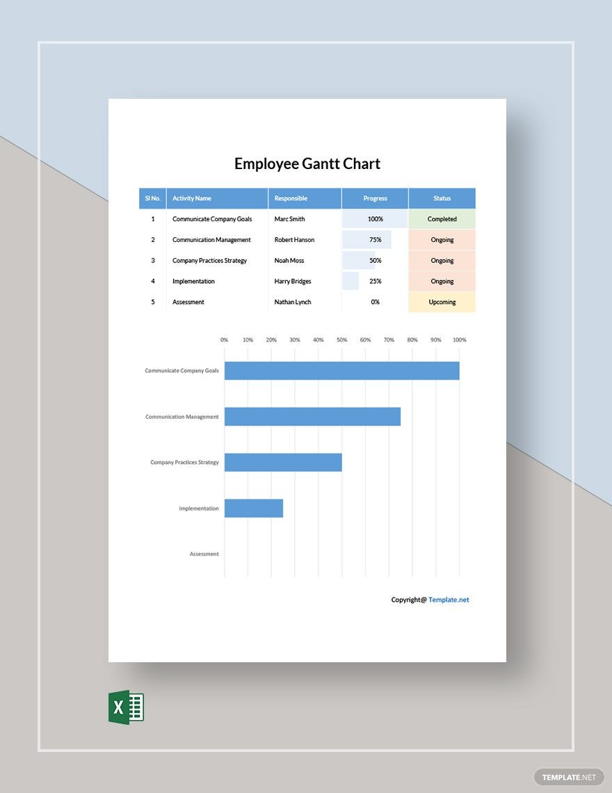 Sample Employee Gantt Chart Template