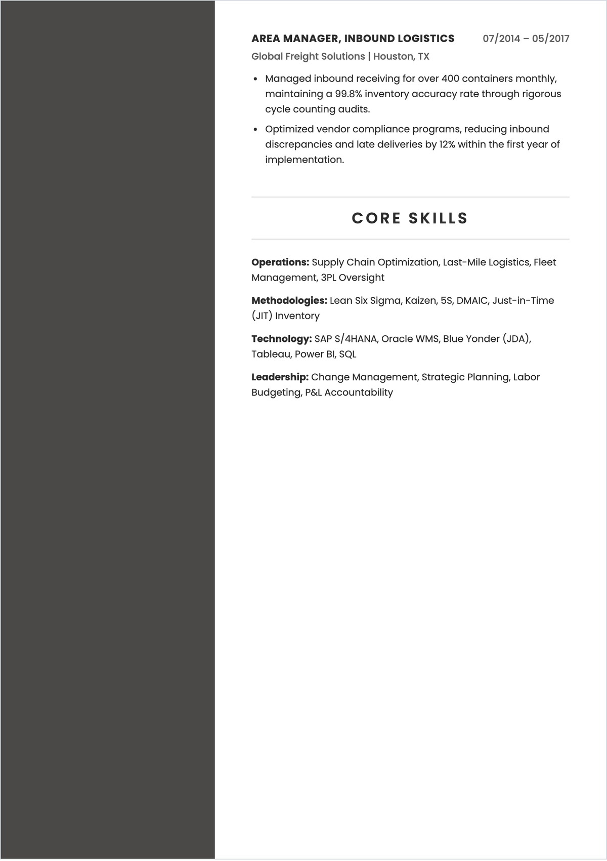 Free Customizable ATS CV Outline Template, AI CV Builder