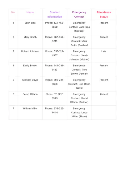 Free Tour Group Attendance Roster Design Template to Edit Online