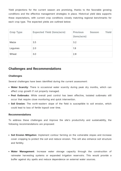 Free Agricultural Field Site Report Template to Edit Online