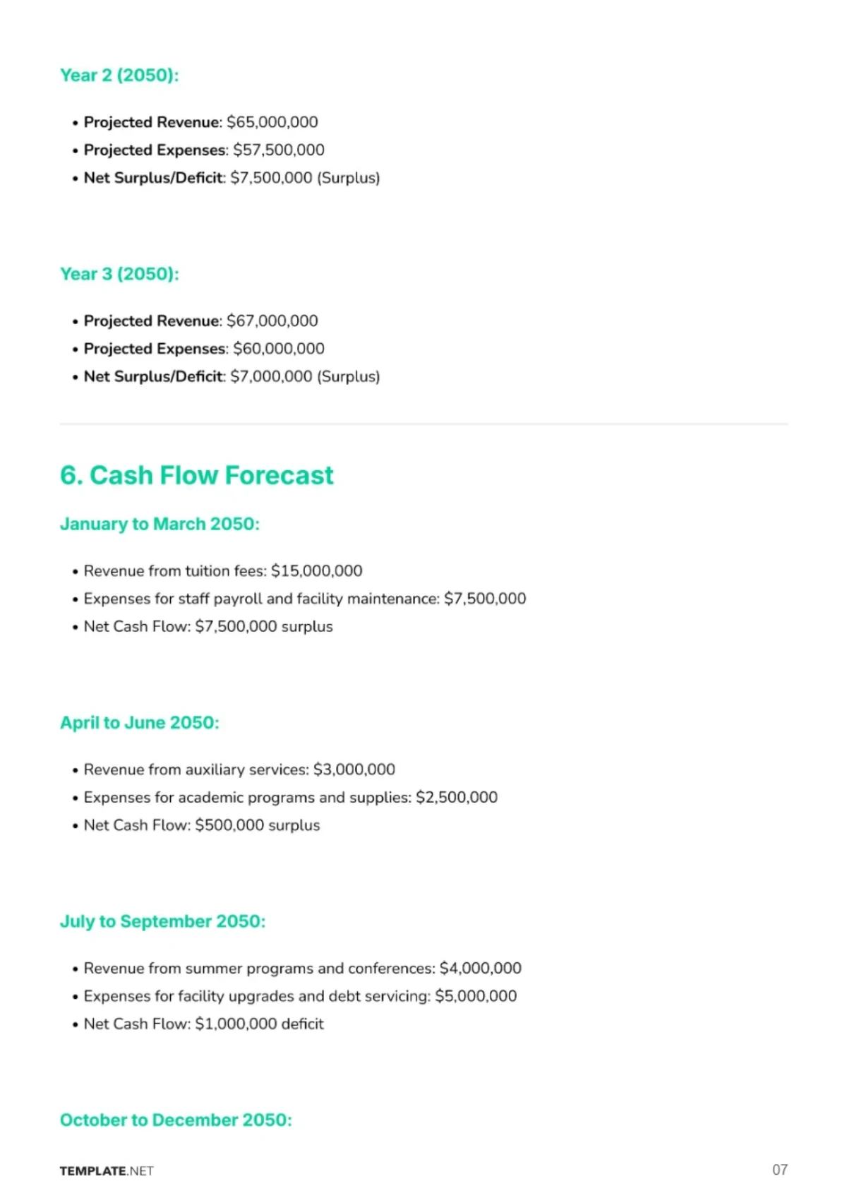 Free Professional School Financial Plan Template to Edit Online