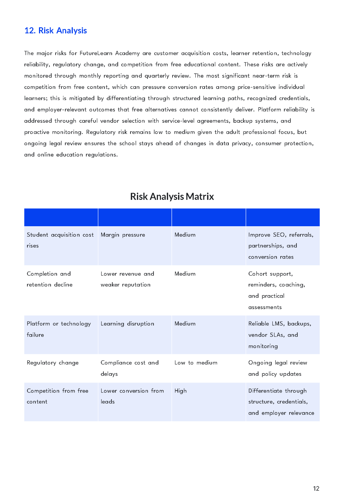 Free Online School Business Plan Template to Edit Online
