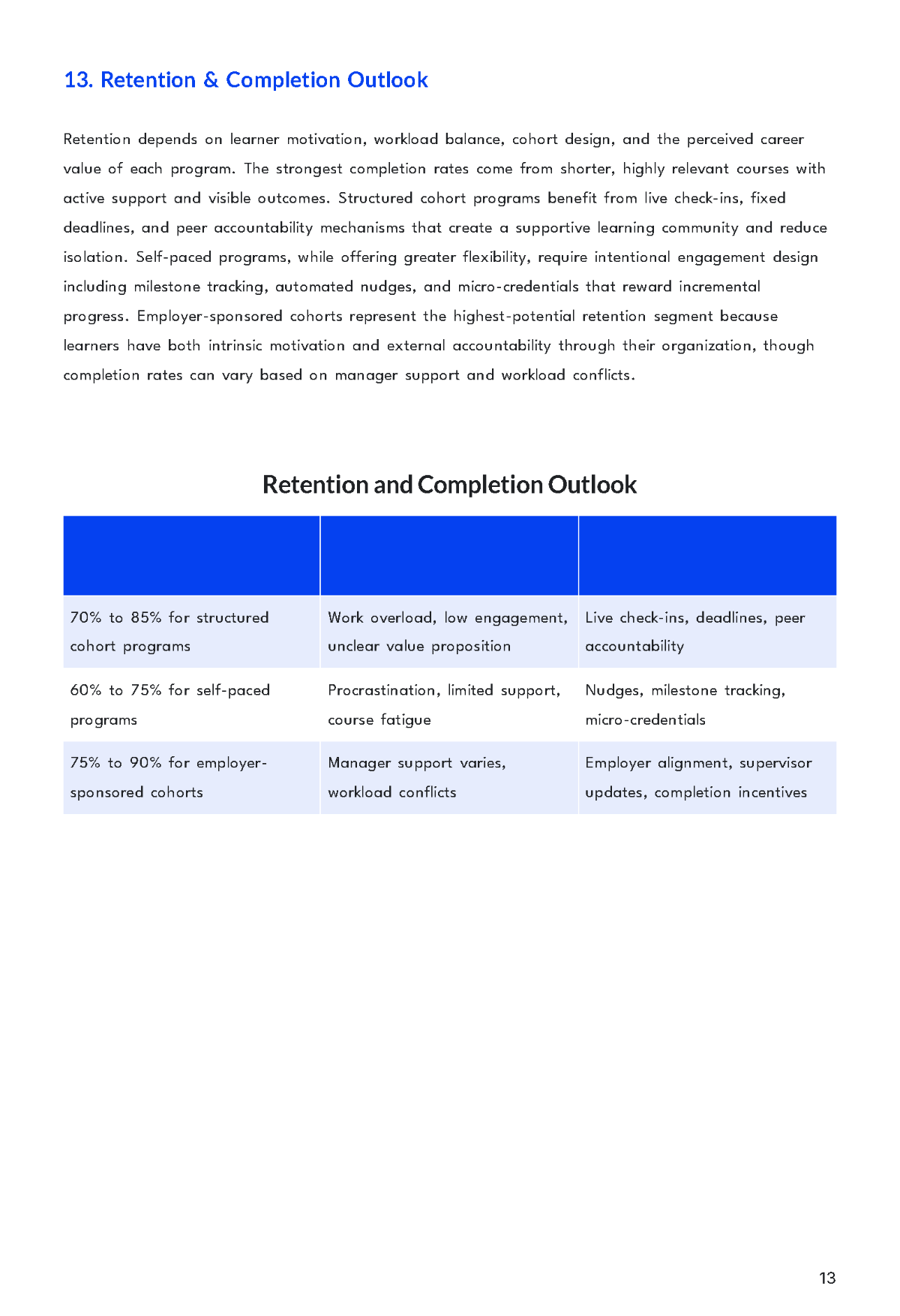 Free Online School Business Plan Template to Edit Online
