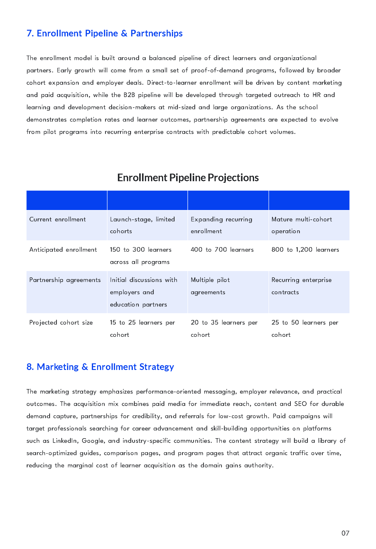 Free Online School Business Plan Template to Edit Online