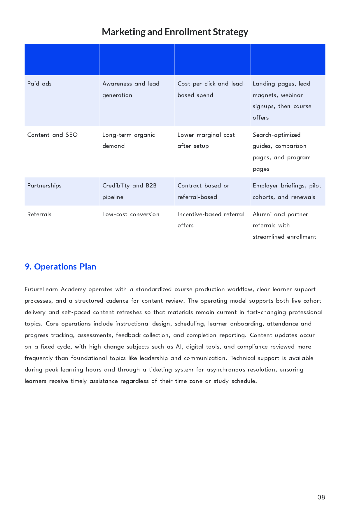 Free Online School Business Plan Template to Edit Online