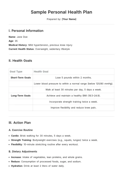Free Sample Personal Health Plan Template to Edit Online