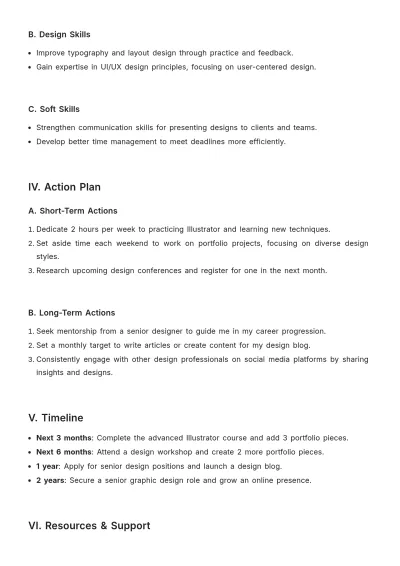 Free Design Personal Goal Plan Template to Edit Online