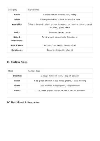 Free Outline Personal Meal Plan Template to Edit Online