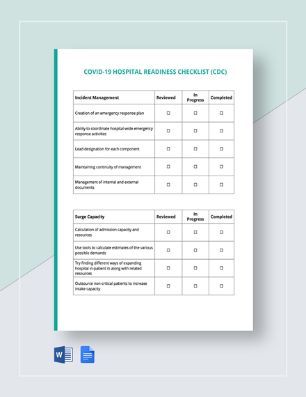 Coronavirus COVID-19 Screening Checklist for Visitors and Employees ...